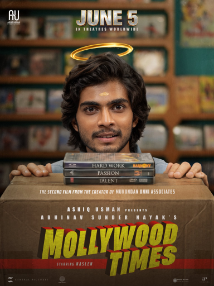 Poster für Mollywood Times (Malayalam/engl. Untertitel)